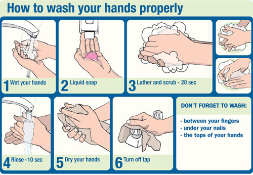 handwashing_proper2